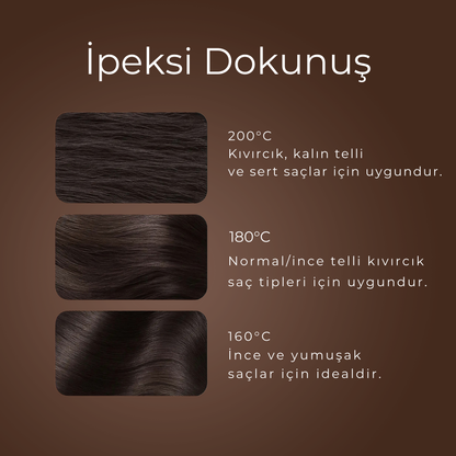 ZEYRA™ Mini Saç Düzleştirici